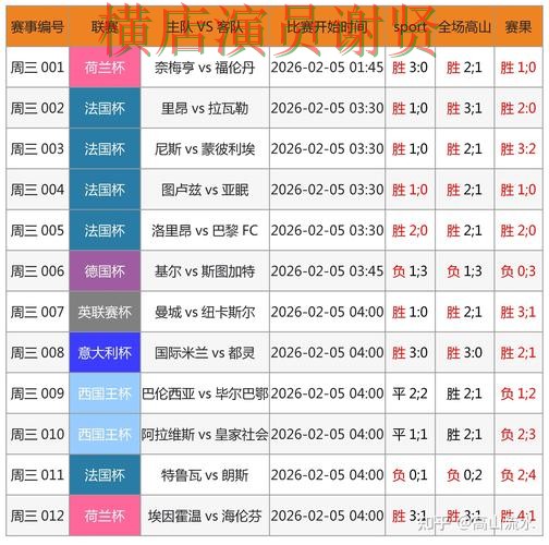 世界杯竞猜入口整理报告：用户反馈+直播与实际体验总结 - 世界杯全球总决赛
