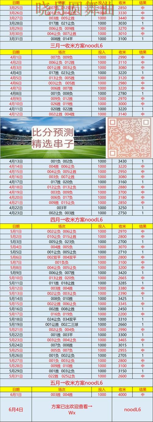 世界杯投注网站大全实测对比：真实体验+直播全指南 - 世界杯赛事中心